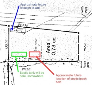 Property map